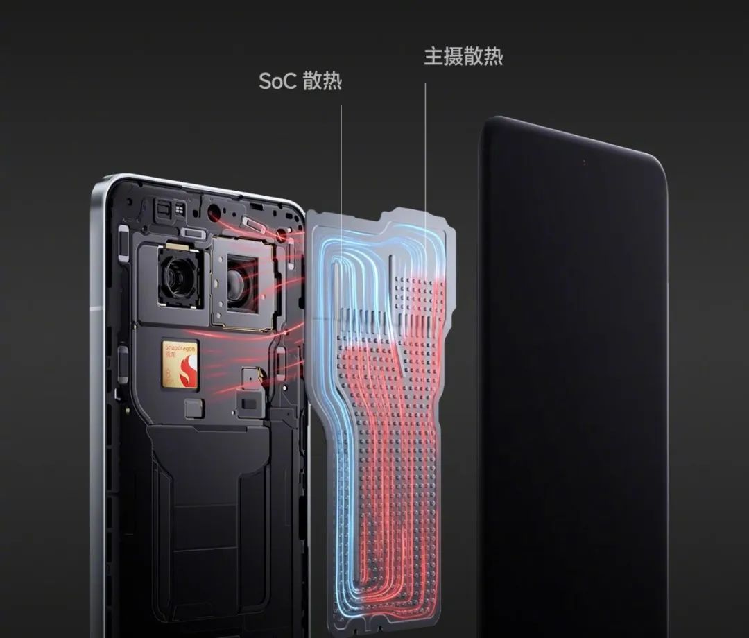 8799 元!剛發布的小米 14 Ultra 真的逆天