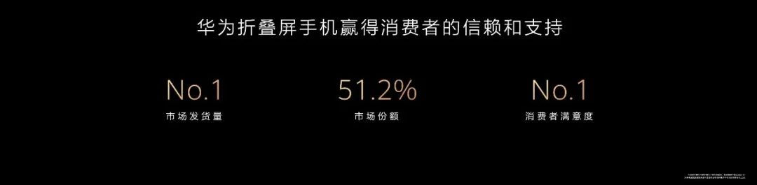 龍年寶盒,全能旗艦,華為 Pocket 2 刷新折疊風(fēng)尚