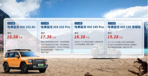 售16.58萬起,新款哈弗猛龍正式上市,依然很猛?