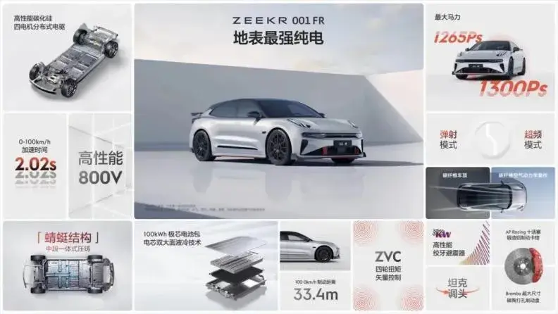 新能源轉(zhuǎn)型駛?cè)搿翱燔嚨馈?,吉利的底氣是什么?