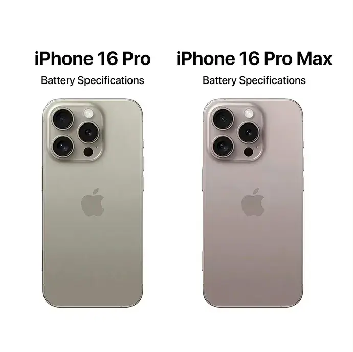 iPhone16更新速覽,蘋果慌了,你會買嗎?