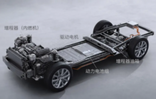 大眾汽車:妥協,是一門藝術?