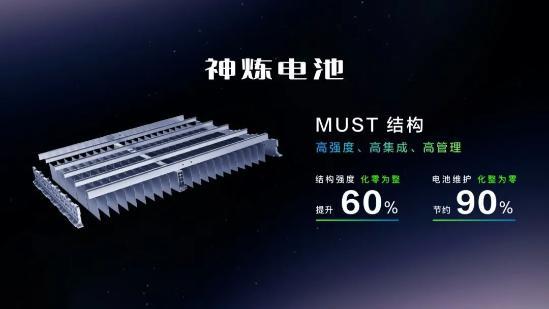 7.98萬起 五菱星光燃爆上新 重塑A級家轎新標桿