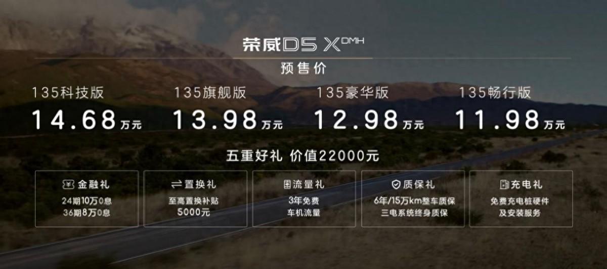 “國家隊”開卷,11.98萬起,榮威D5X DMH的實力讓同行招架不住