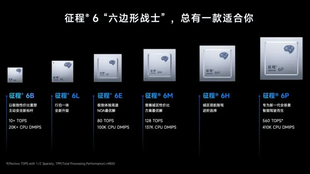 又中招!智駕「召回」不斷,福特「可脫手」系統(tǒng)被監(jiān)管機(jī)構(gòu)調(diào)查
