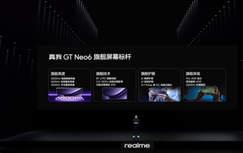 2099元起!真我GT Neo6正式發布,用質價比決勝中端市場