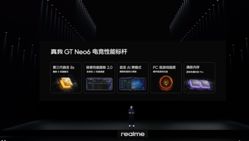 2099元起!真我GT Neo6正式發布,用質價比決勝中端市場