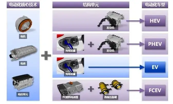豐田去年狂賺2500億,凈利潤是12家中國車企總和的2.5倍