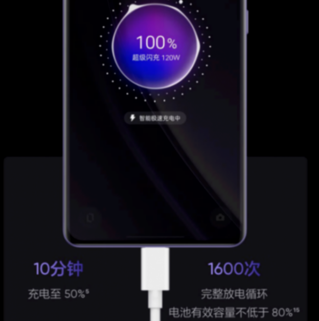 既生瑜又生亮!真我發(fā)布兩千檔新機(jī),大戰(zhàn)Redmi和iQOO
