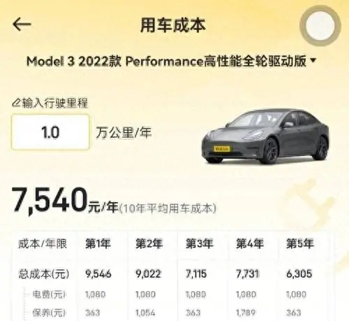特斯拉Model 3年度 養(yǎng)車成 本揭秘:究竟要?花多少錢??