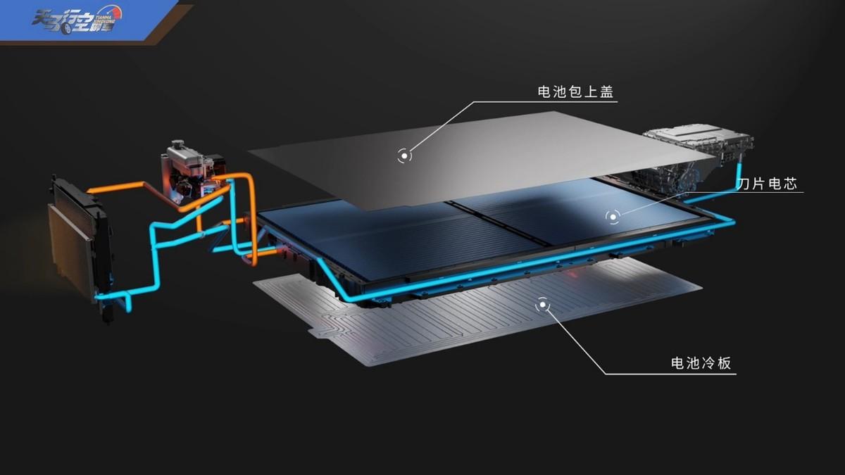 工程師科普系列:比亞迪海獅07EV三電技術解讀