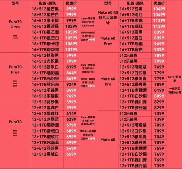 華為Pura 70系列最新渠道價(jià)曝光 多數(shù)版本原價(jià)或更便宜