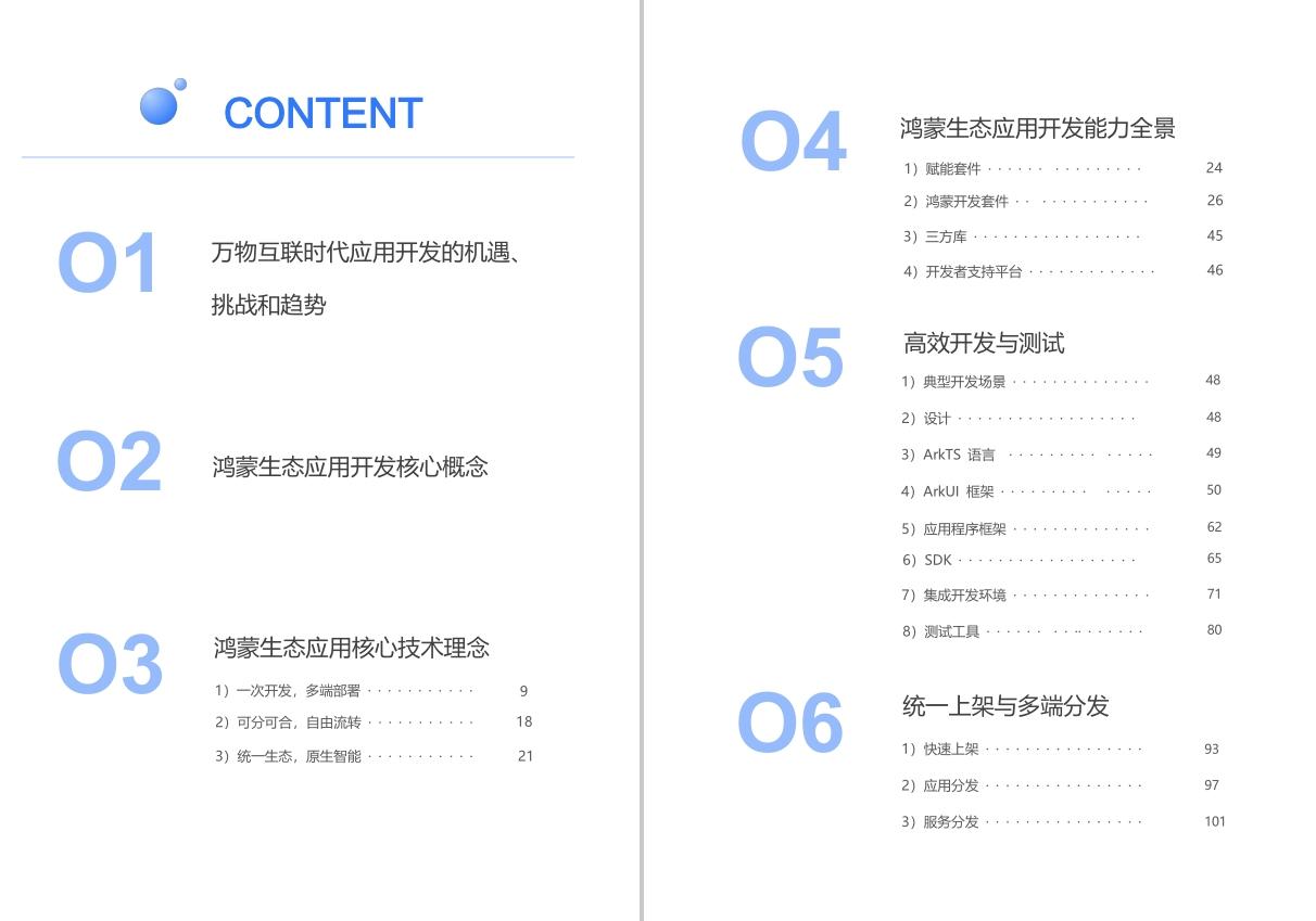 鴻蒙操作系統越來越火,高薪人才缺口顯現