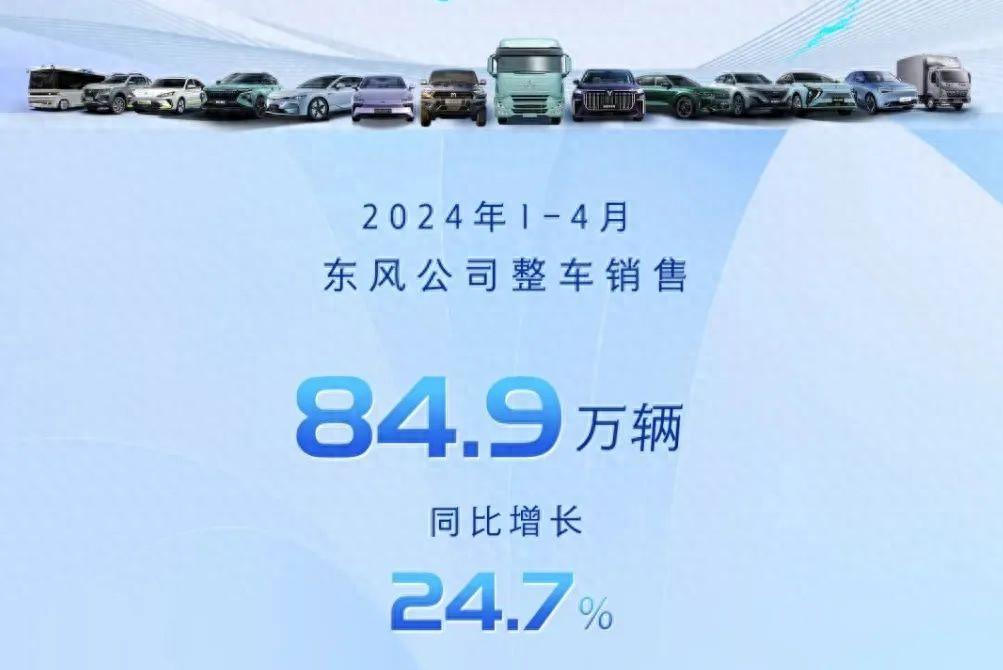1-4月銷量漲24.7%,東風也有了新能源天團