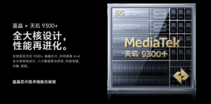 直屏黨迎來新選擇,vivo X100s還是iQOO 12?關(guān)鍵還是這三點(diǎn)