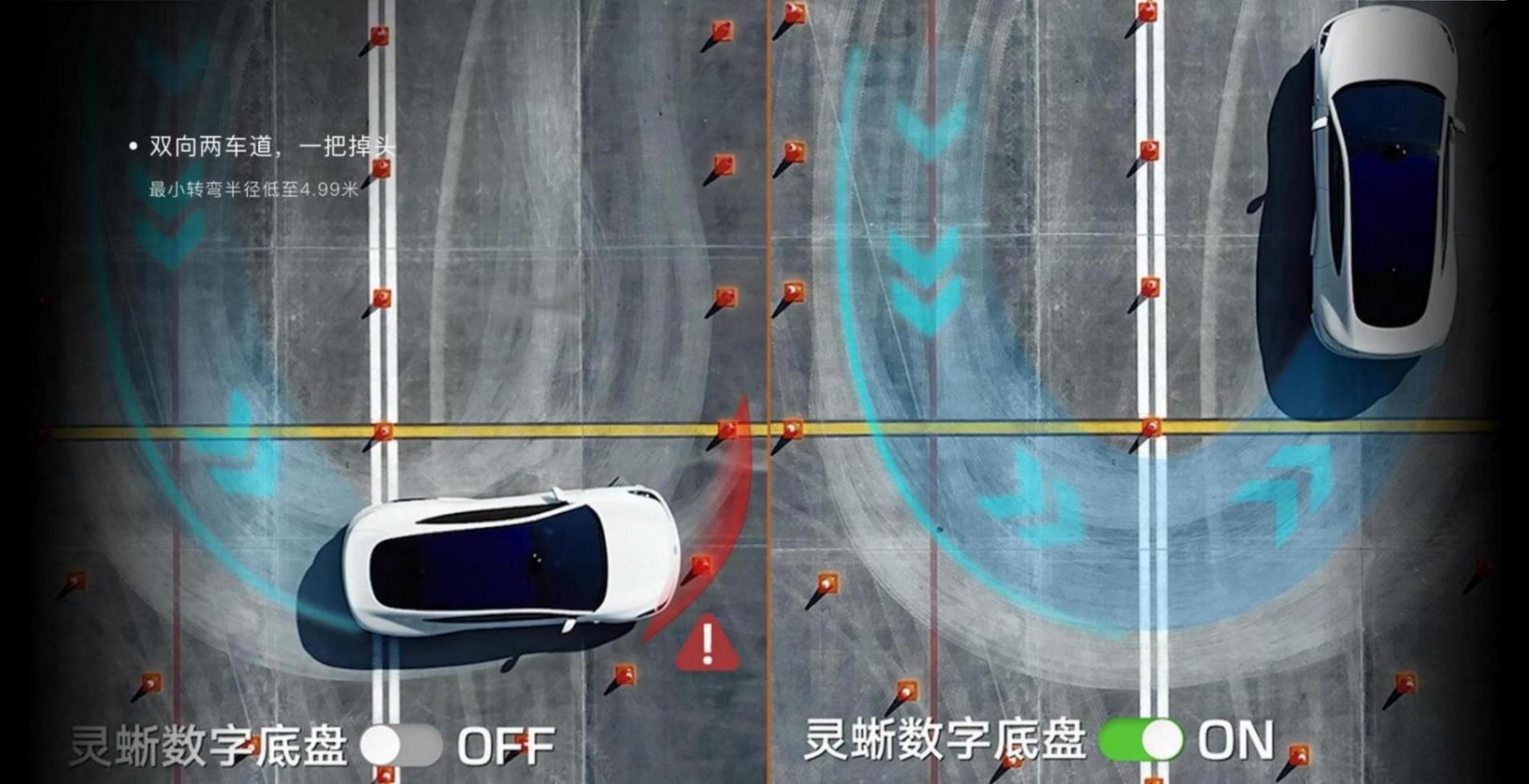 20萬能買到什么樣的新車?到5月節(jié)奏大變,智己比亞迪好車來襲