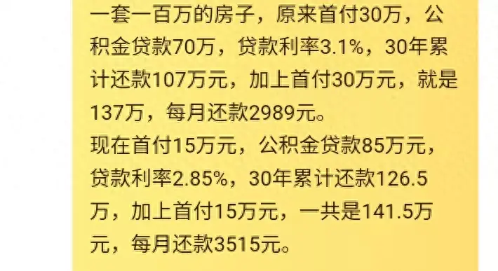 樓市大變局:首付門檻降低,利率跳水,房價緣何“逆流而上”?