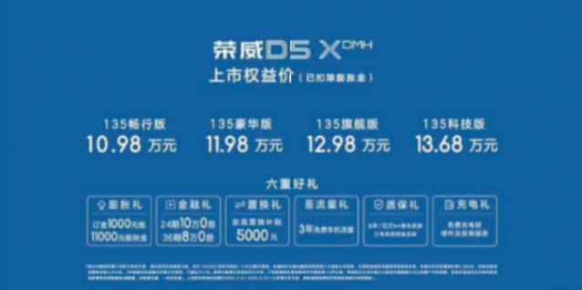 11.98萬起售,榮威D5X DMH上市,2擋DHT算優勢?