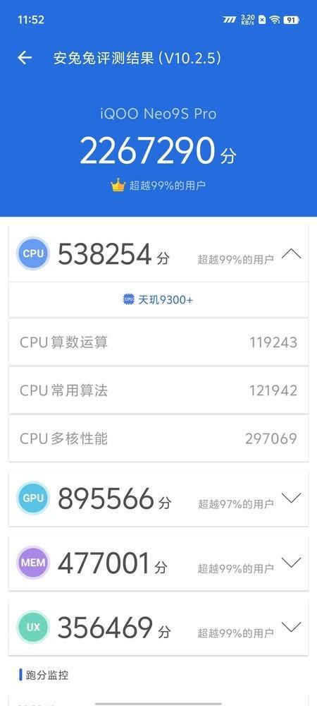 iQOO Neo9S Pro值得購買嗎?iQOO Neo9S Pro手機評測
