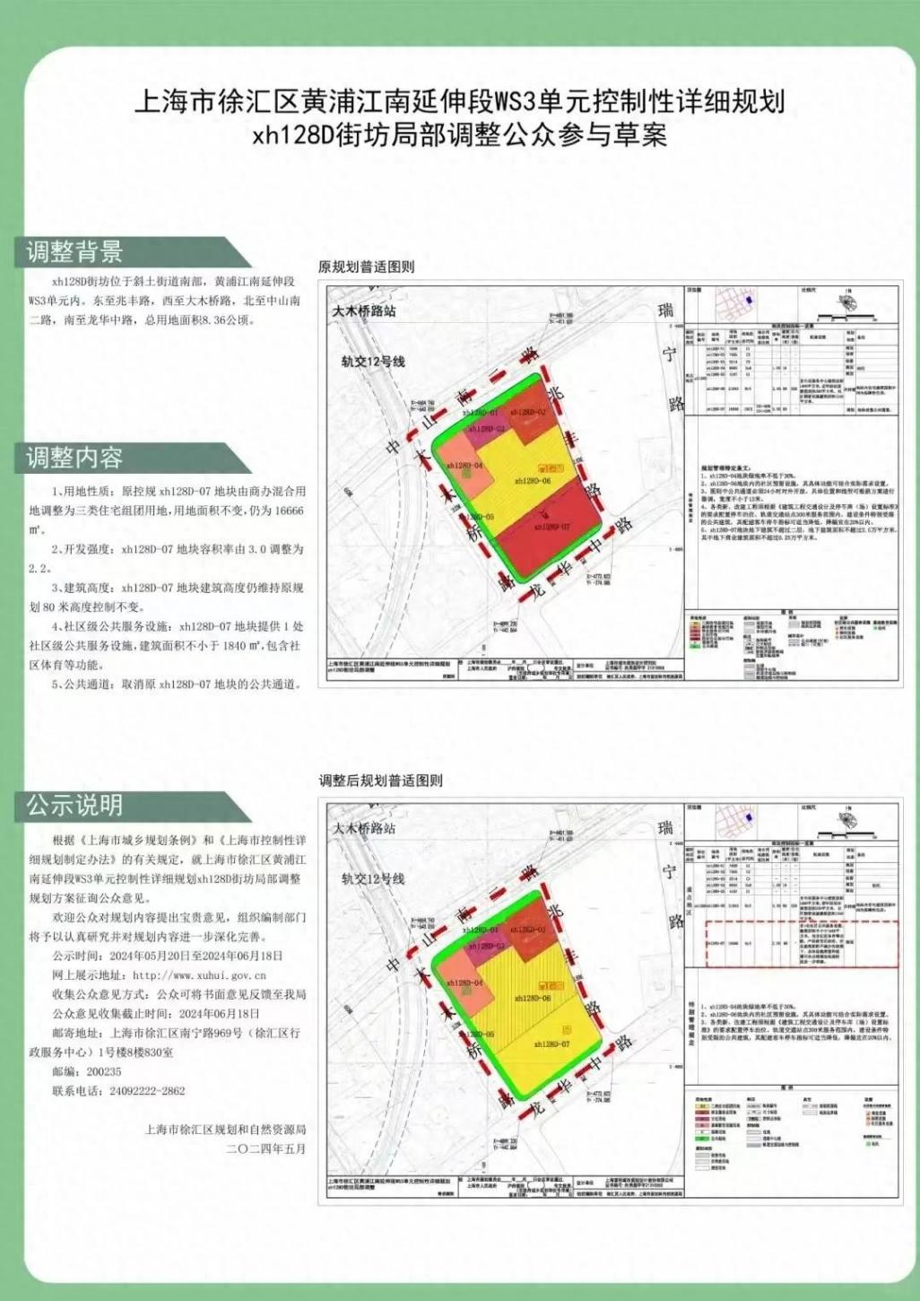 突發!小米上海退地大反轉,真相揭秘