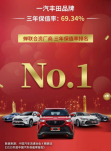 【汽車人】一汽豐田的反擊