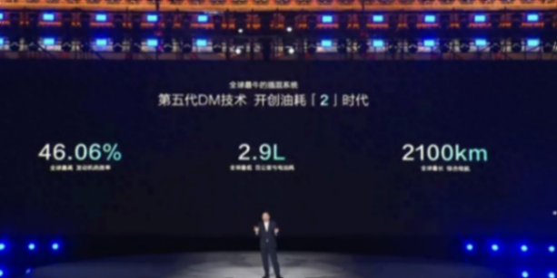 虧電油耗2.9升!比亞迪第五代DM技術發布,全球混動進入全新時代