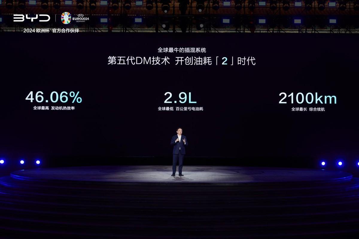 百公里虧電油耗“2”時(shí)代!比亞迪第五代DM技術(shù)正式落地