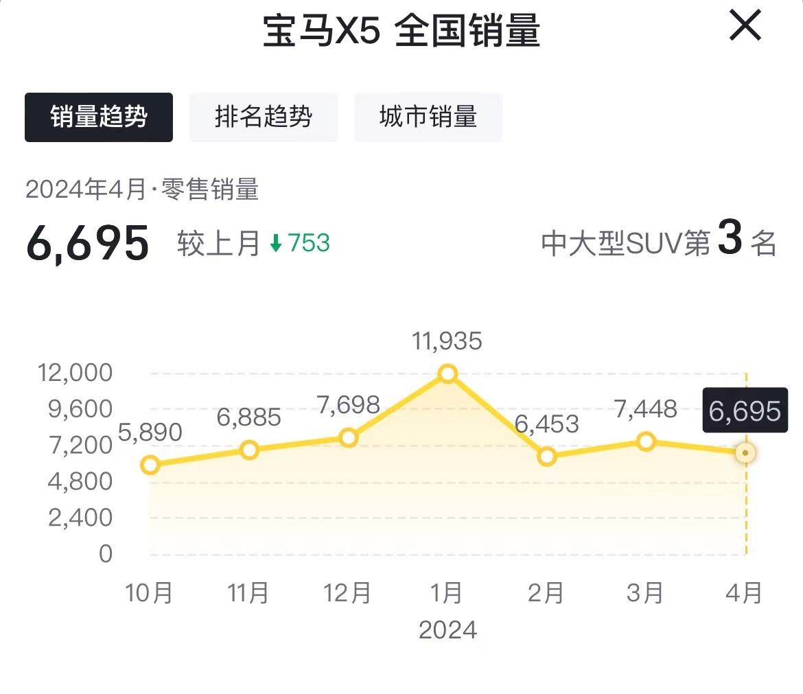 前臉大改!新一代奧迪Q7海外測試車曝光,有望明年發布