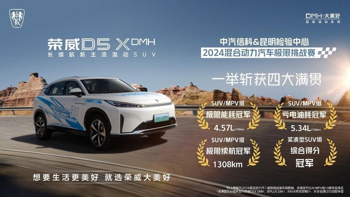 當(dāng)獨(dú)庫公路遇上超級混動,榮威D5X DMH玩的就是極致