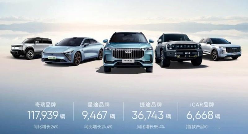 七大國產品牌5月銷量榜:比亞迪、奇瑞領先,吉利穩居第三?