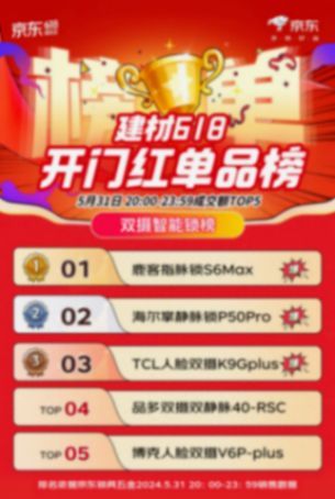 2024智能門鎖新貴,618銷量爆款,TCL人臉雙攝 K9G Plus體驗分享