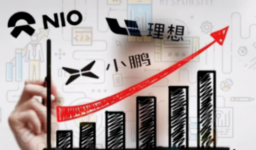 打不過,就喊家長?廣汽:沒有車企能虧幾百億,國家要介入