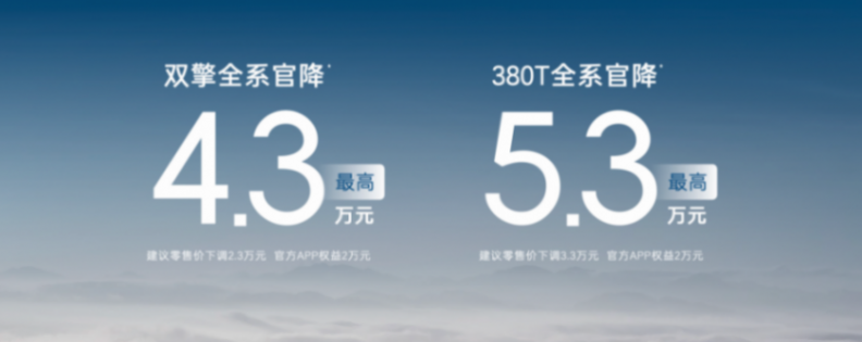 往日加價(jià)王,如今上市即官降:廣汽豐田漢蘭達(dá)實(shí)地探店