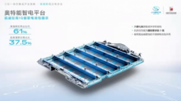 上汽通用的安全底線,卻是很多品牌的安全上限