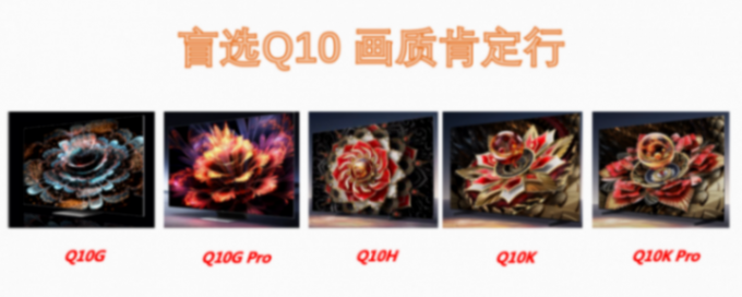 最新電視榜單出爐,索尼拉胯!看你家的電視上榜了嗎?