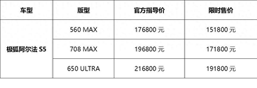 極狐阿爾法S5正式上市,20萬內唯一800V純電轎車