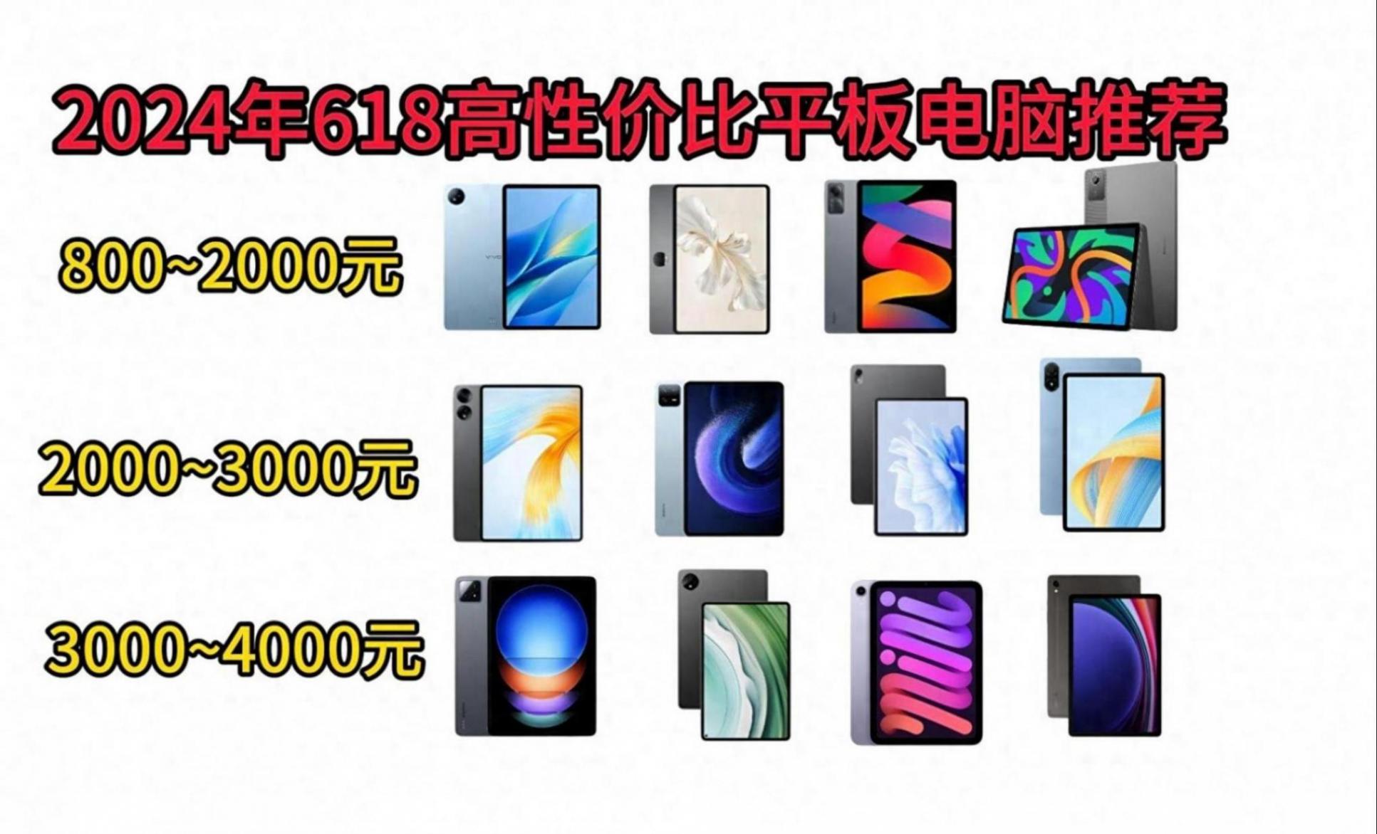 618平板ipad推薦,京東618全價位平板電腦銷量排行榜,十款性價比分析指南