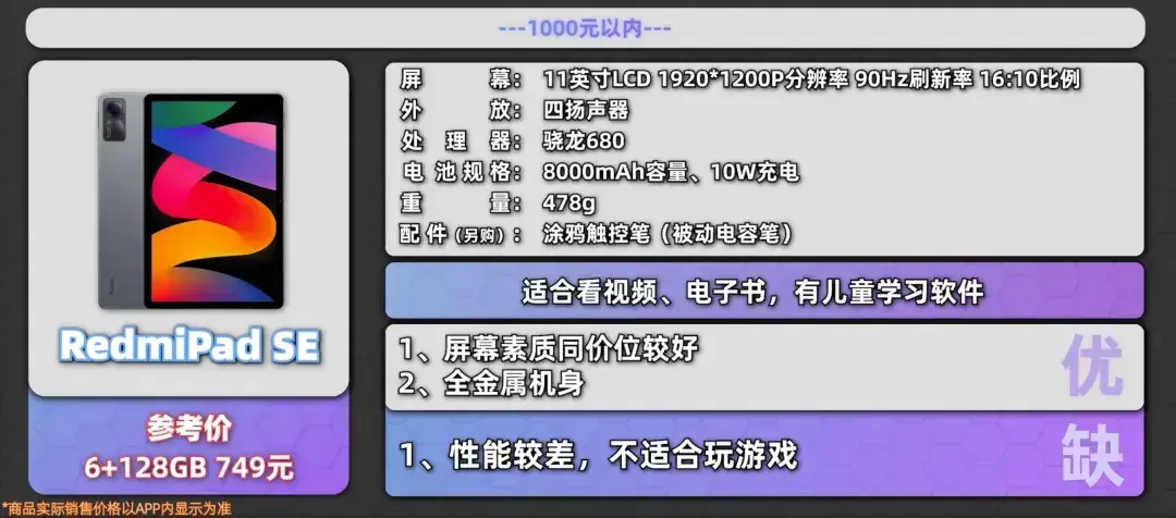 618平板ipad推薦,京東618全價位平板電腦銷量排行榜,十款性價比分析指南