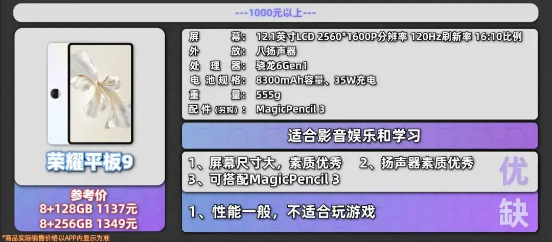 618平板ipad推薦,京東618全價位平板電腦銷量排行榜,十款性價比分析指南