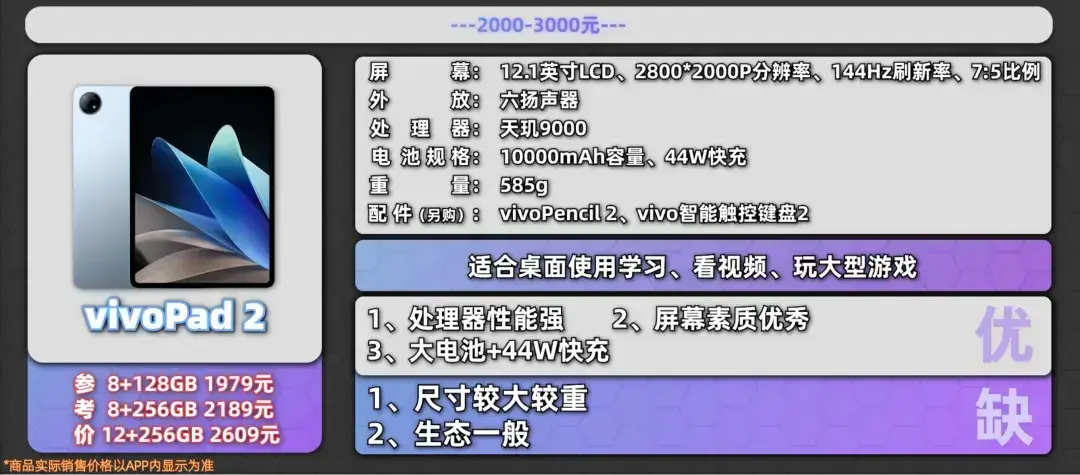 618平板ipad推薦,京東618全價位平板電腦銷量排行榜,十款性價比分析指南
