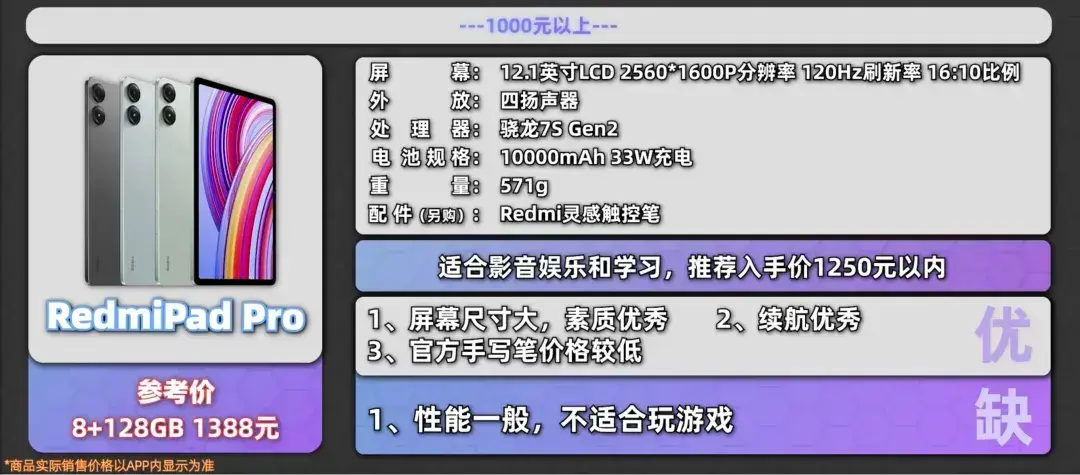 618平板ipad推薦,京東618全價位平板電腦銷量排行榜,十款性價比分析指南