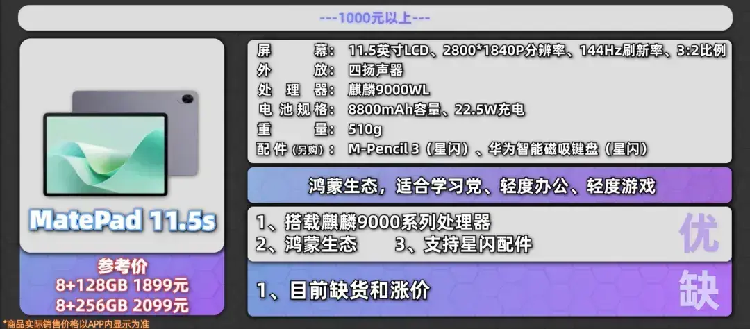 618平板ipad推薦,京東618全價位平板電腦銷量排行榜,十款性價比分析指南