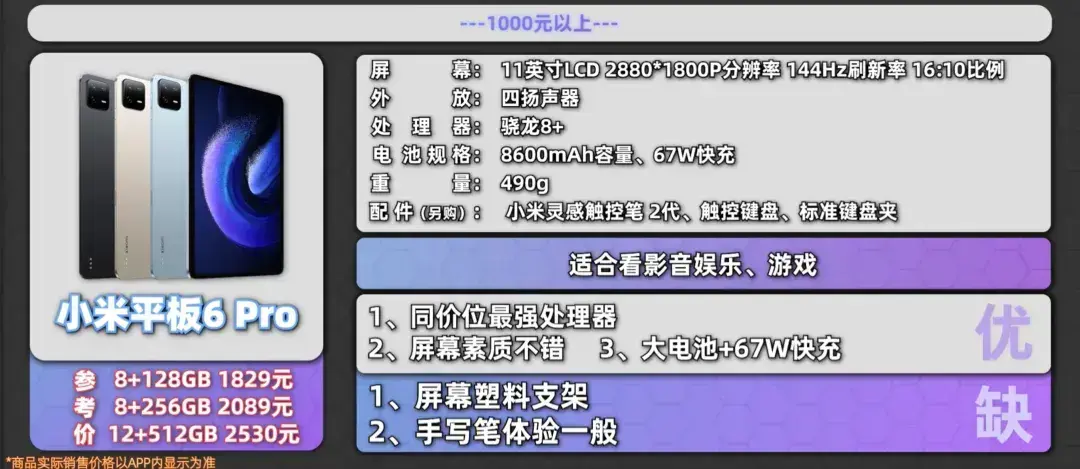 618平板ipad推薦,京東618全價位平板電腦銷量排行榜,十款性價比分析指南