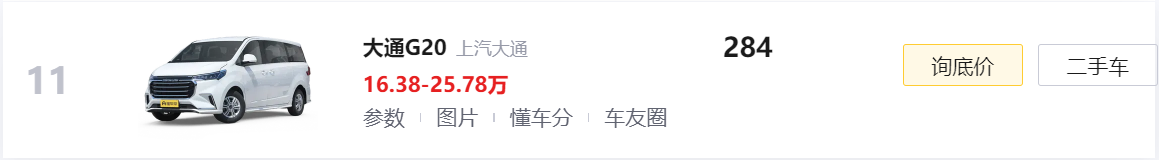 誰才是家用MPV性價比之王?傳祺M8/榮威imax8/大通G20/G90?