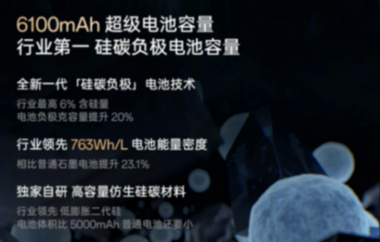 一加新品發布會官宣!電池黑科技+直屏,真我GT6也要來了