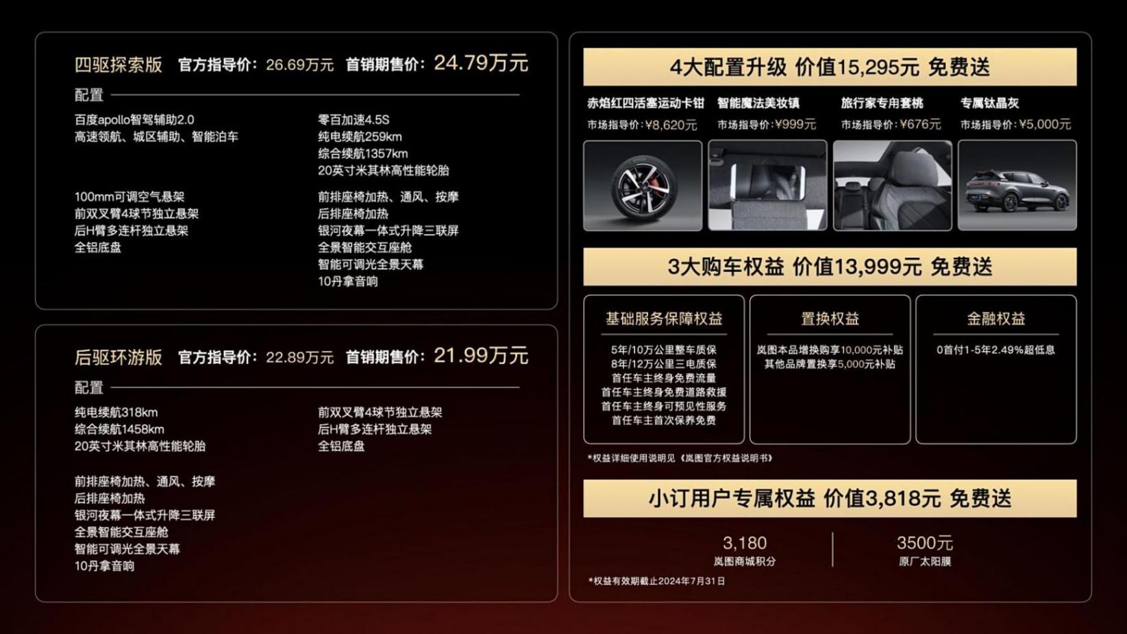 預算25萬買增程SUV,選嵐圖FREE 318如何?