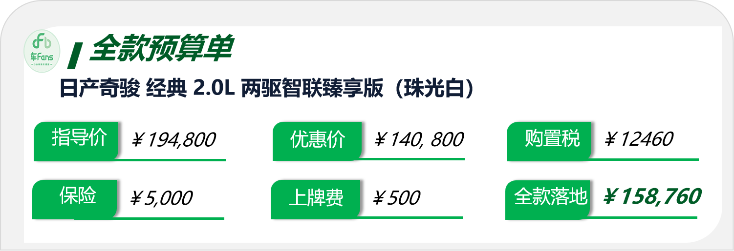 ?日產(chǎn)奇駿:狂降6萬欲打國產(chǎn)競品,客戶反勸銷售盡早改行