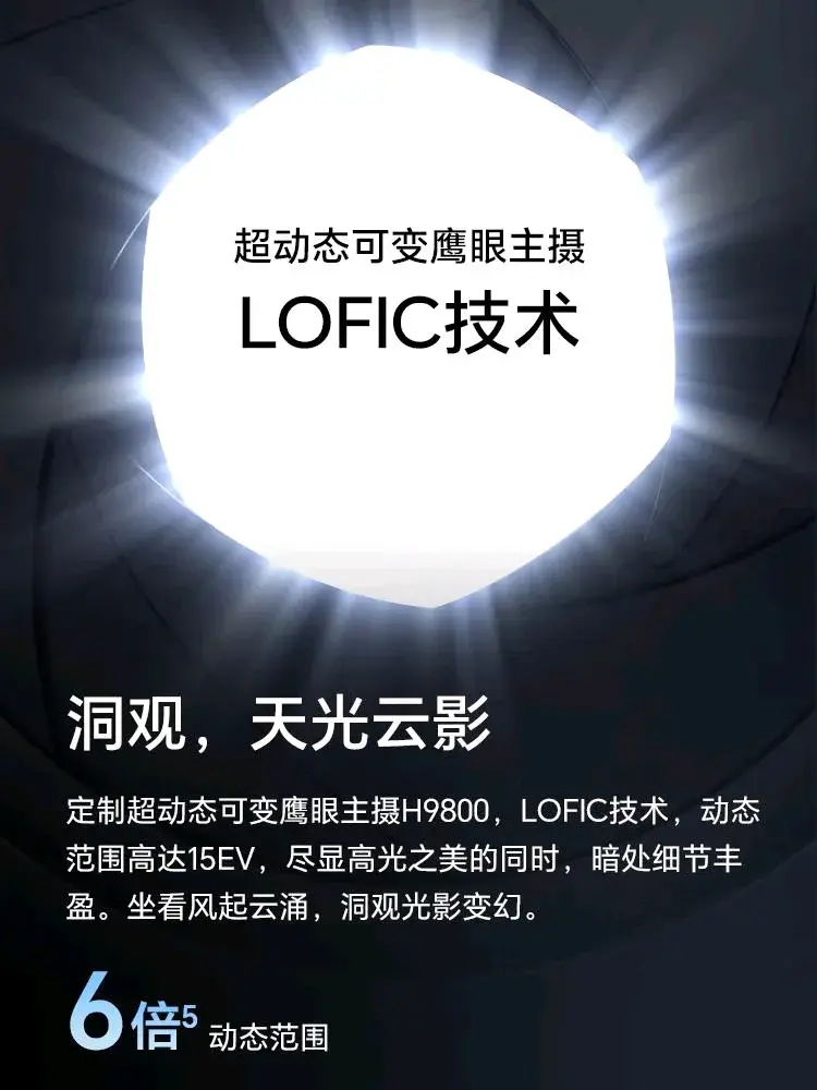 盤點各品牌旗艦手機:榮耀Magic6系列