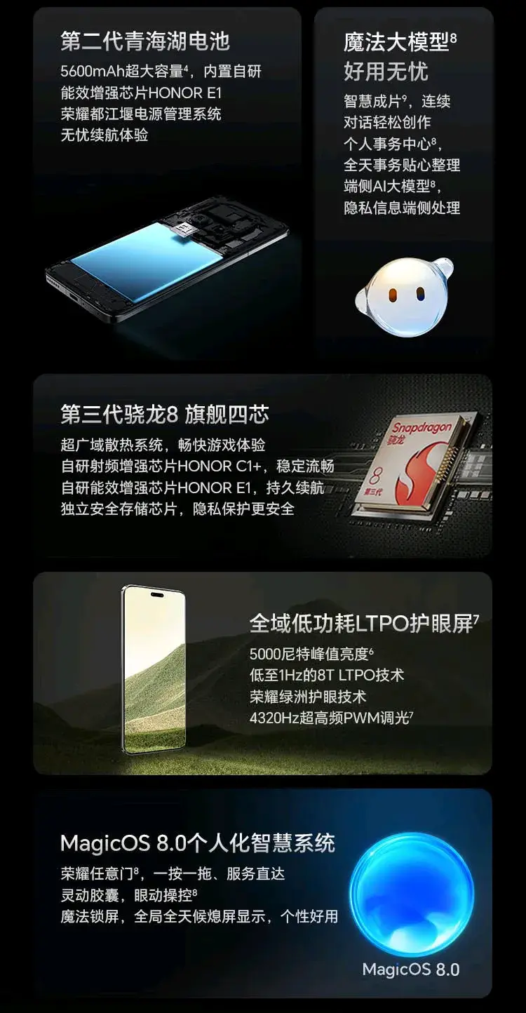 盤點各品牌旗艦手機:榮耀Magic6系列