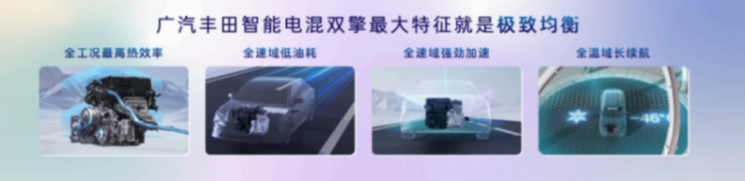 科技日高調“亮肌肉”!廣汽豐田將沖擊電動化/智能化第一梯隊